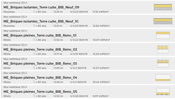 1. Bibliothèque d’éléments : TOTEM propose divers types d’éléments prédéfinis. Imaginons que vous choisissez l’élément ‘ME_Briques pleines_Terre cuite_BIB_Reno_02'.