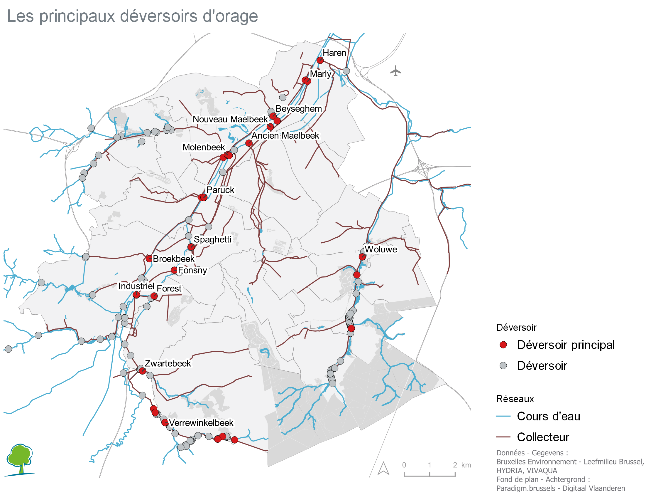 Les principaux déversoirs d'orage