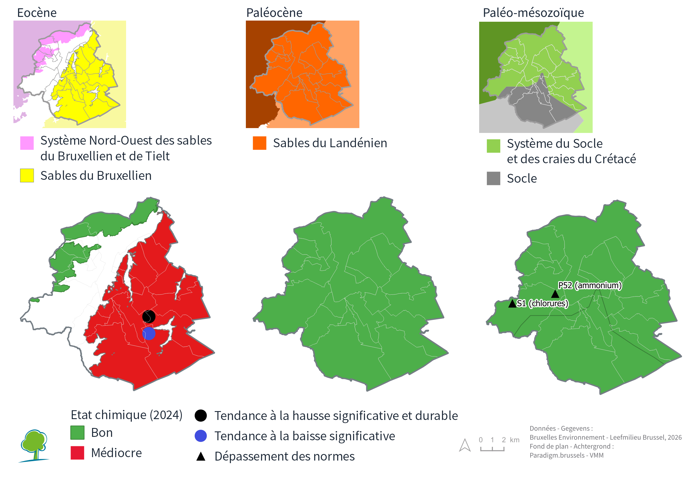 Grafique : Etat chimique des 5 masses d’eau souterraine bruxelloises (2024) et tendances identifiées