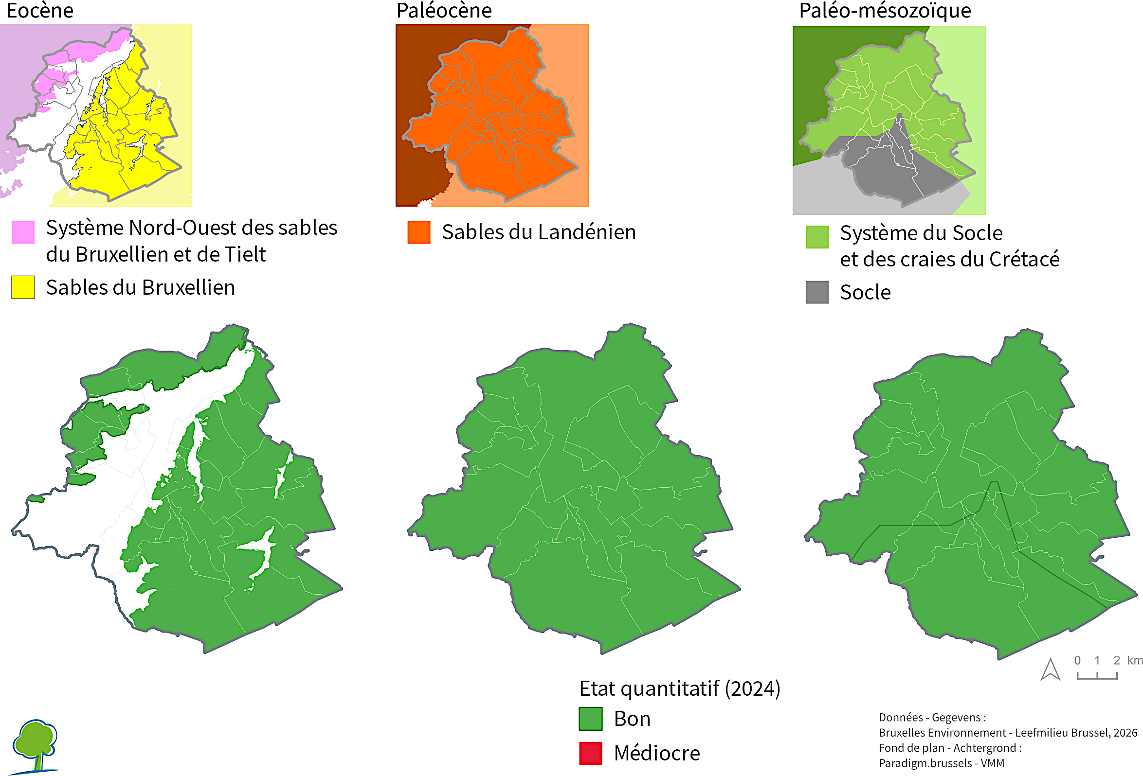 Grafique :Etat quantitatif des 5 masses d’eau souterraine bruxelloises (2024)