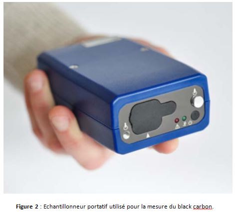 Photo : Echantillonnneur portatif pour la mesure du black carbon